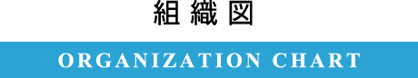 組織図