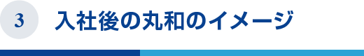 入社後の丸和のイメージ